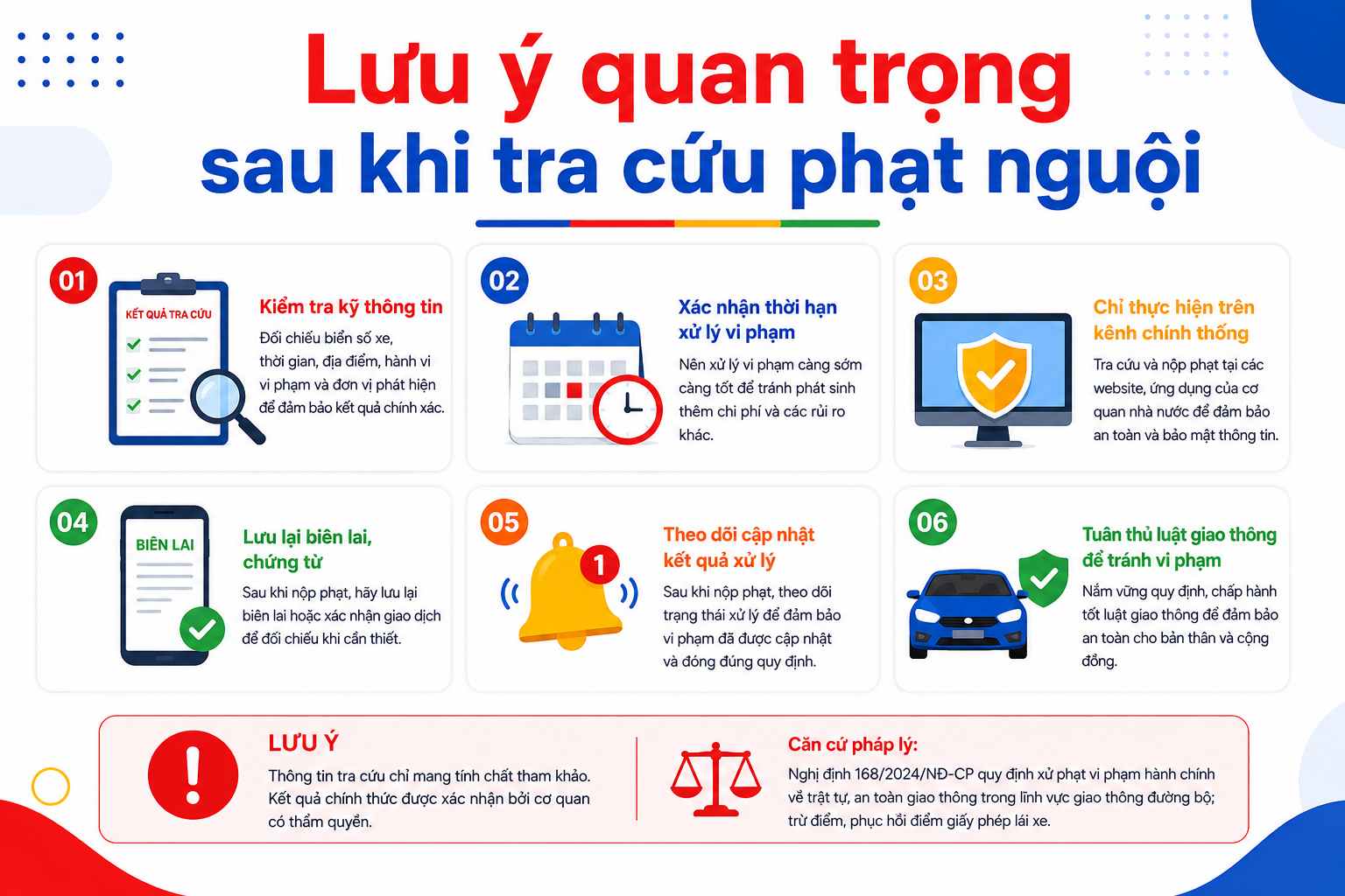 Camera Giao Thông Hoạt Động Như Thế Nào